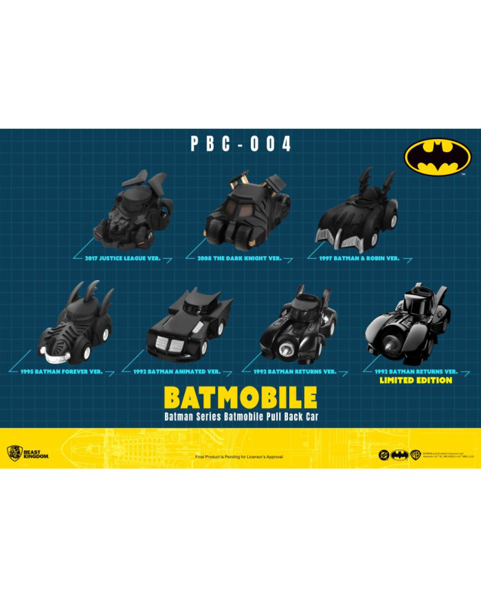 DC - Batman series Batmobile Pull Back Car - Set 6 Fig. Blind Box 5cm