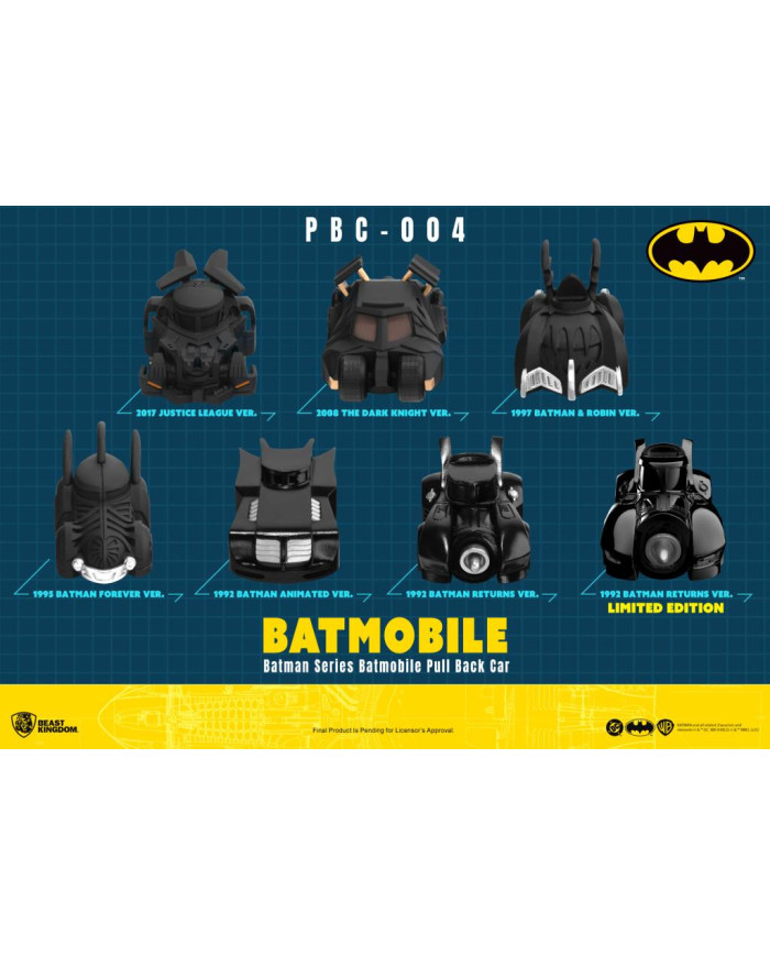 DC - Batman series Batmobile Pull Back Car - Set 6 Fig. Blind Box 5cm